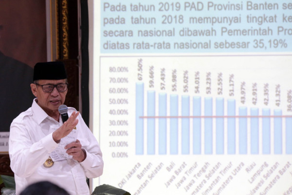 Gubernur: Predikat SAKIP Cermin Pembangunan Pemprov Tepat Sasaran dan Target