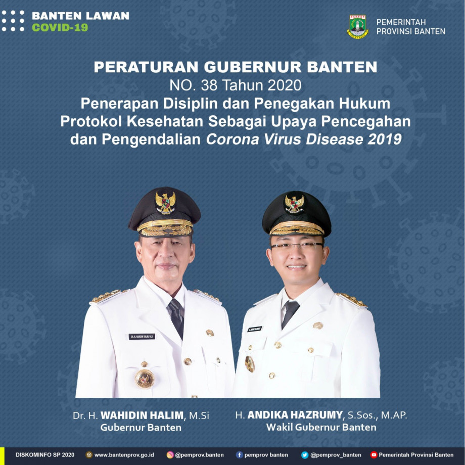 Peraturan Gubernur Banten No. 38 Tahun 2020