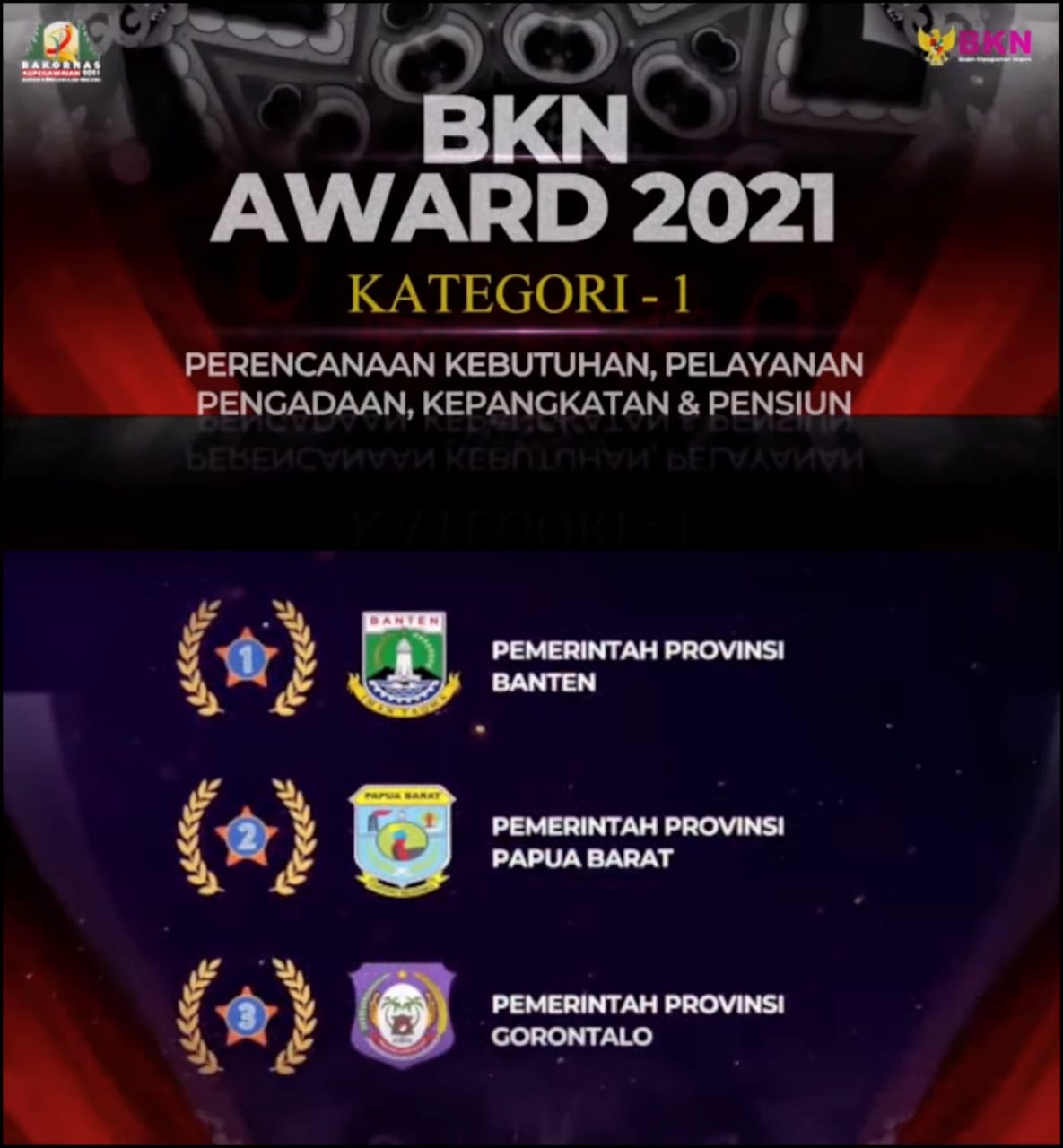 Pemprov Banten Raih Empat Penghargaan Dalam BKN Award 2021