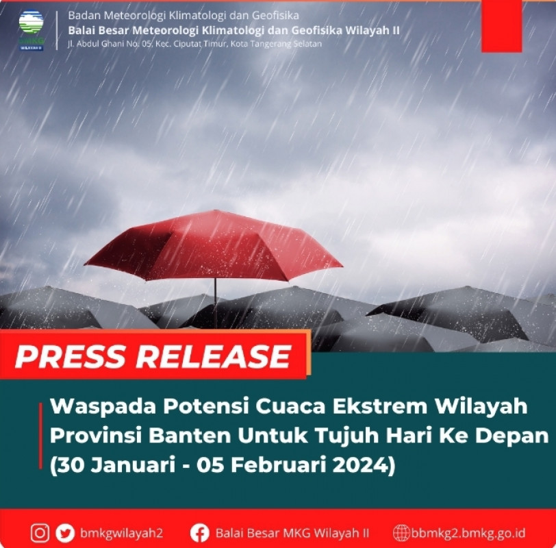 Waspada Adanya Potensi Cuaca Ekstrem di Provinsi Banten