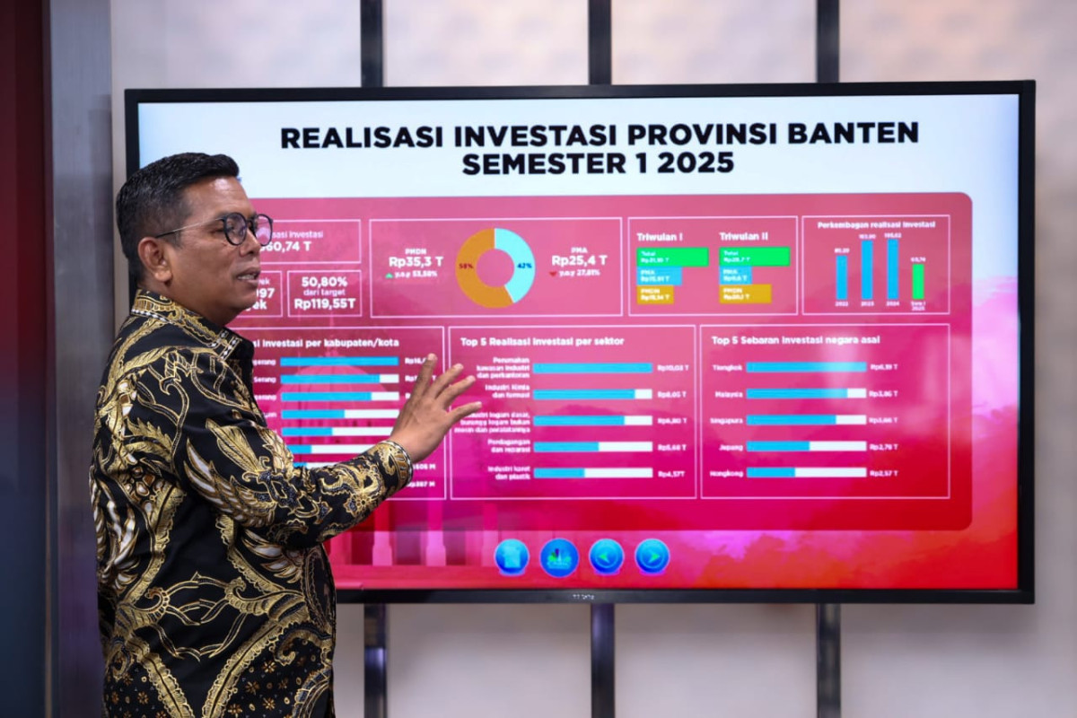 Realisasi Investasi Selalu Tumbuh Positif, Ini Kata Gubernur Banten Andra Soni